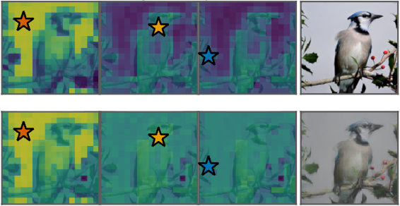 FuseReg: Regularizing Layer Fusion Mitigates the Reconstruction-Generation Gap in Representation Autoencoders